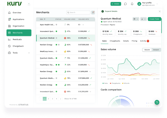 Portfolio Analytics Dashboard