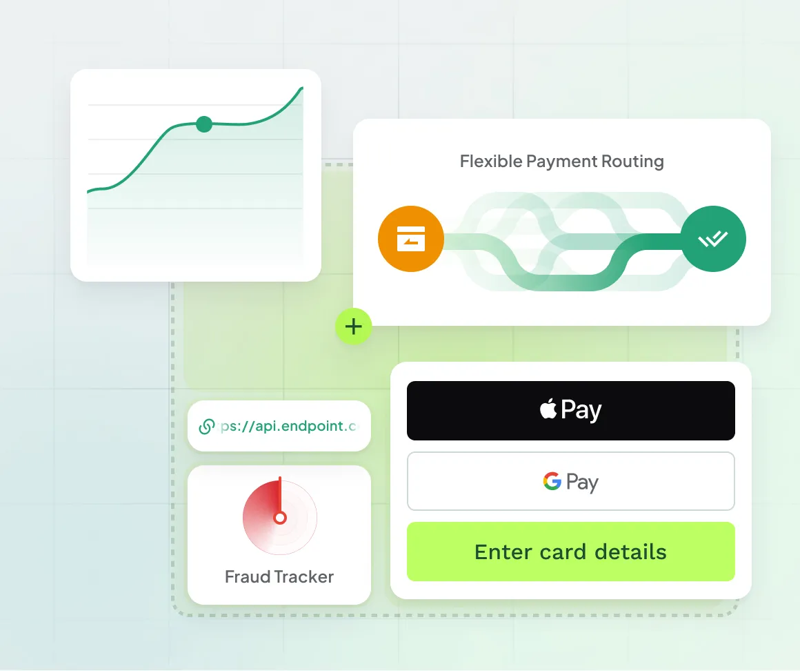 Graphs explaining payment routing.