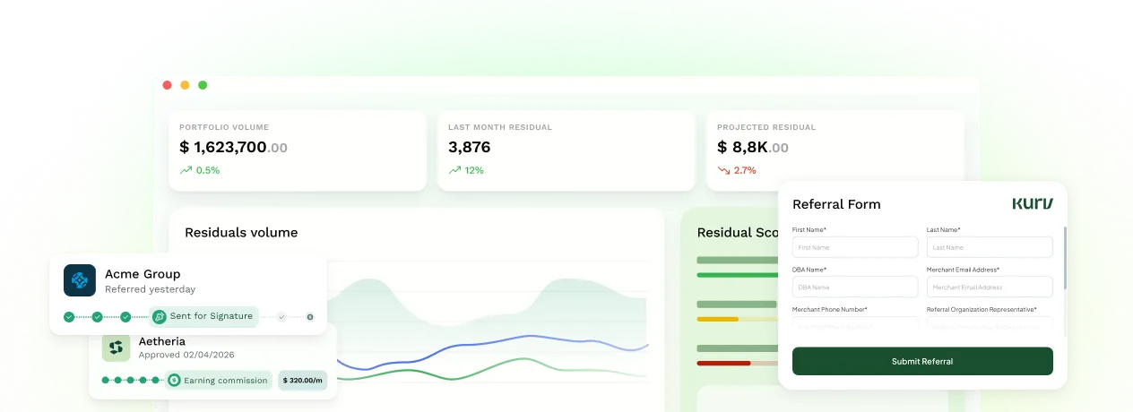 Illustration of a referral dashboard with analytics charts, merchant referral cards, and a referral submission form interface.