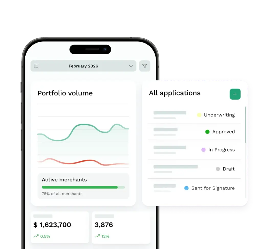 Mobile dashboard interface showing portfolio analytics, merchant activity charts, and application status tracking.