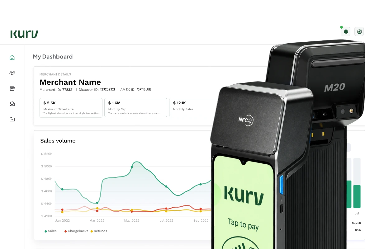 Kurv Merchant Portal dashboard with LANDI M20 smart terminals